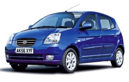 Slider_kia_picanto_full_1_5b1_5d